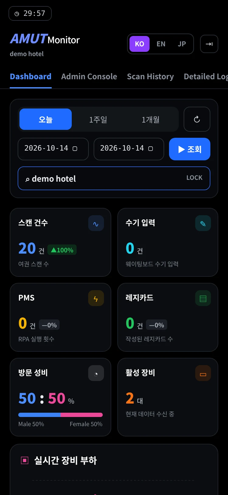 Hotel Passport Scanner, e-Registration Card & Room Key Dispenser | AMUT